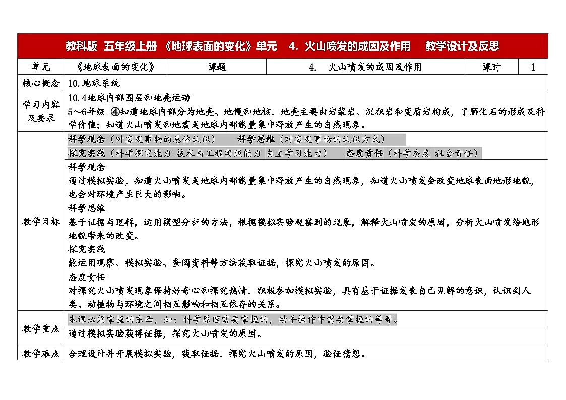 2025秋教科版五年级科学上册 2-4《火山喷发的成因及作用》(表格式教案)第1页