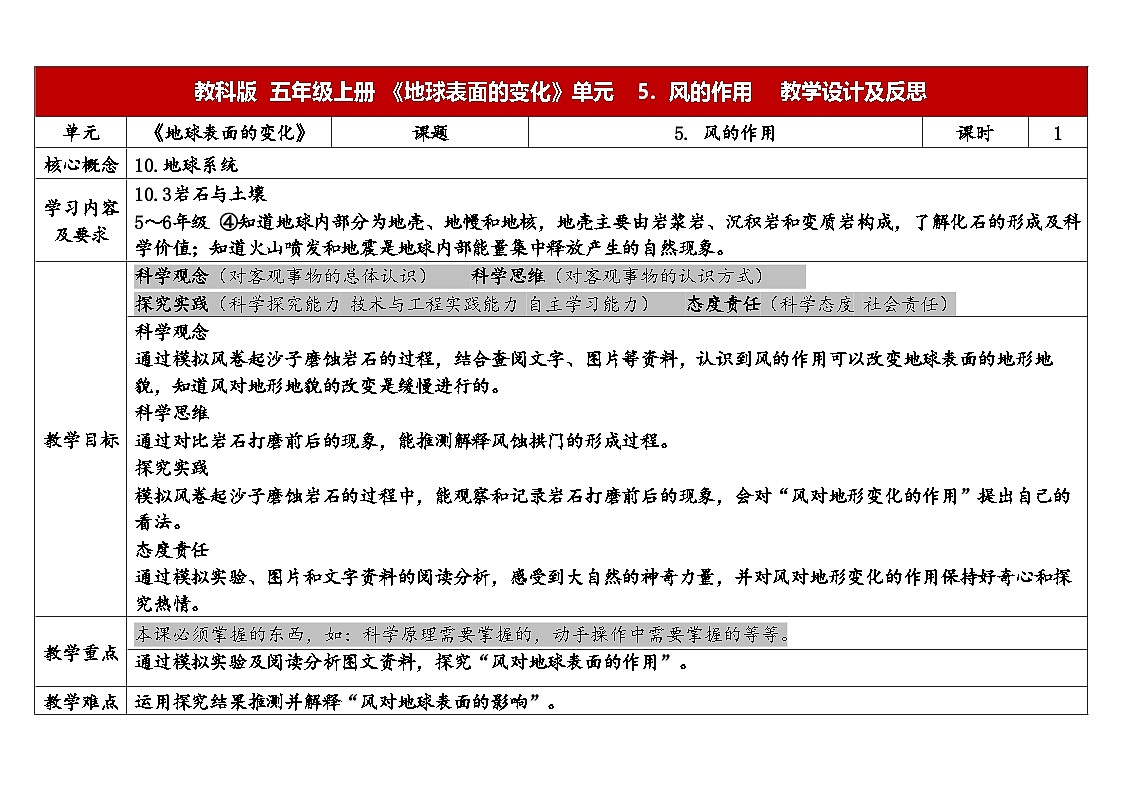 2025秋教科版五年级科学上册 2-5《风的作用》(表格式教案)第1页