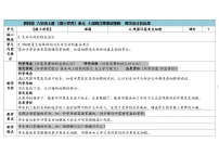 教科版(2024)六年级上册观察洋葱表皮细胞表格教学设计及反思