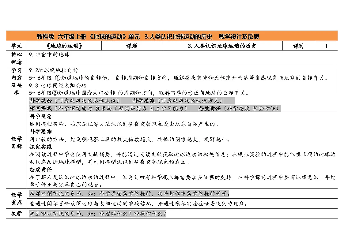 教科版六年级科学上册 第3课《人类认识地球运动的历史》(表格式教案)第1页