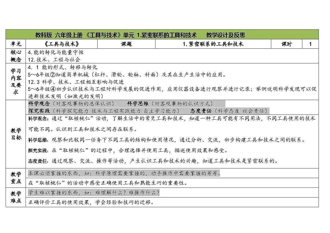 教科版六年级科学上册 第1课《紧密联系的工具和技术》(表格式教案)第1页