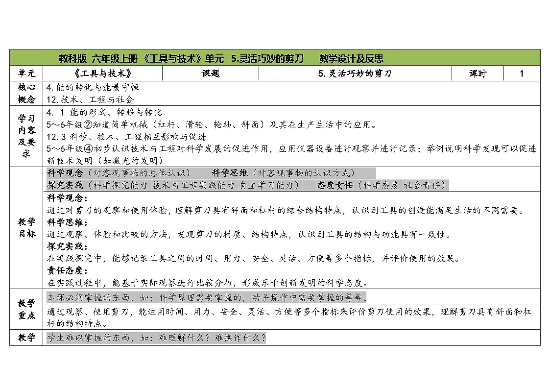 教科版六年级科学上册 第5课《灵活巧妙的剪刀》(表格式教案)第1页