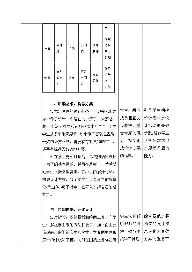 新教科版小学科学二上 1-4《设计小房子》教案第3页