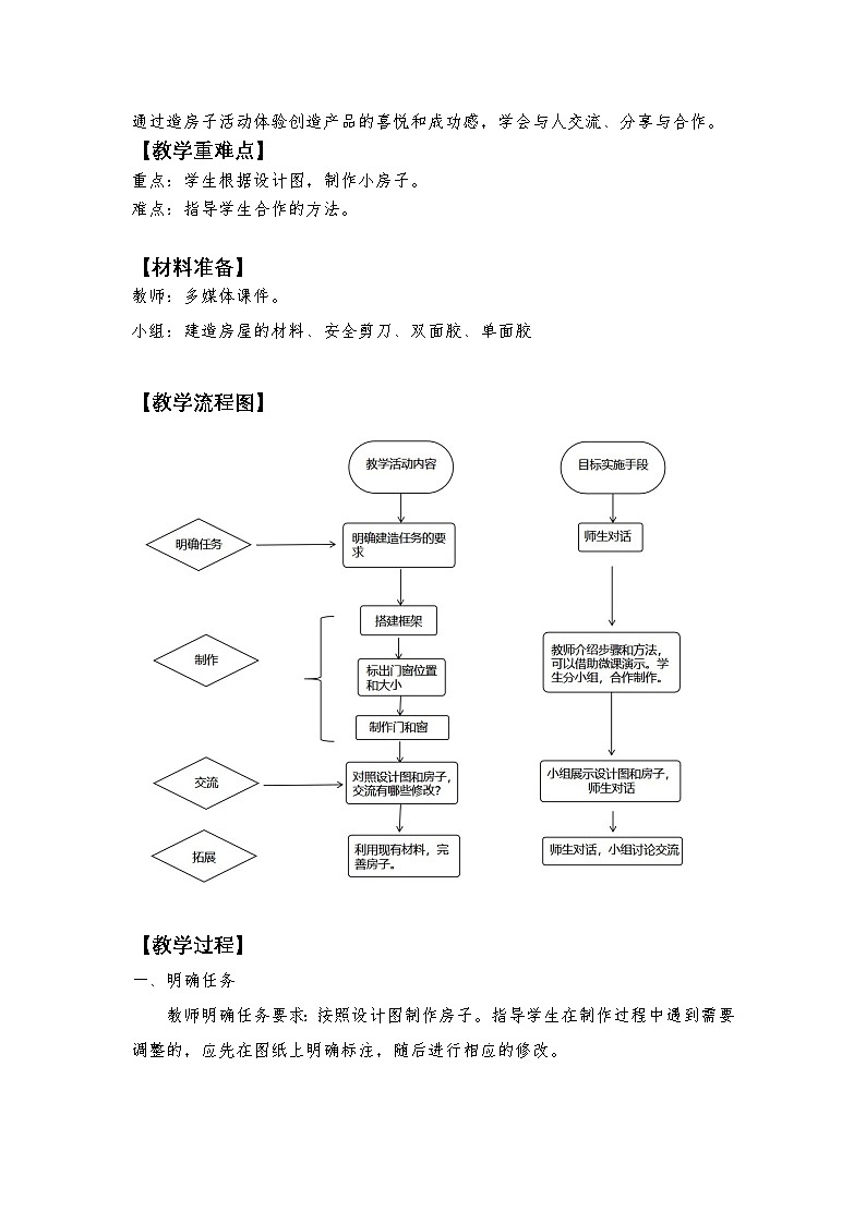 1.5《建造小房子》教学设计2025-2026学年教科版二年级科学上册第2页