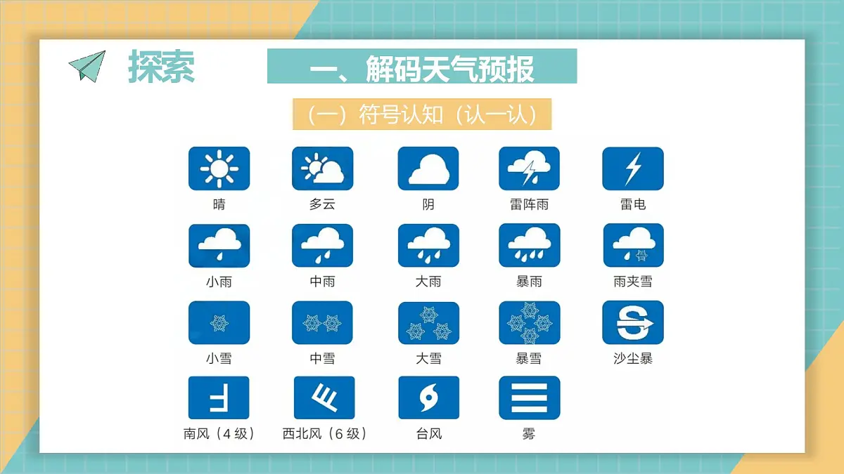 7.《天气预报》课件第4页