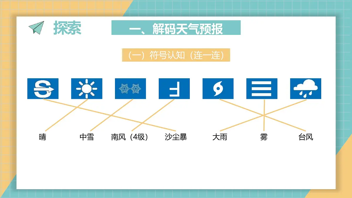 7.《天气预报》课件第5页