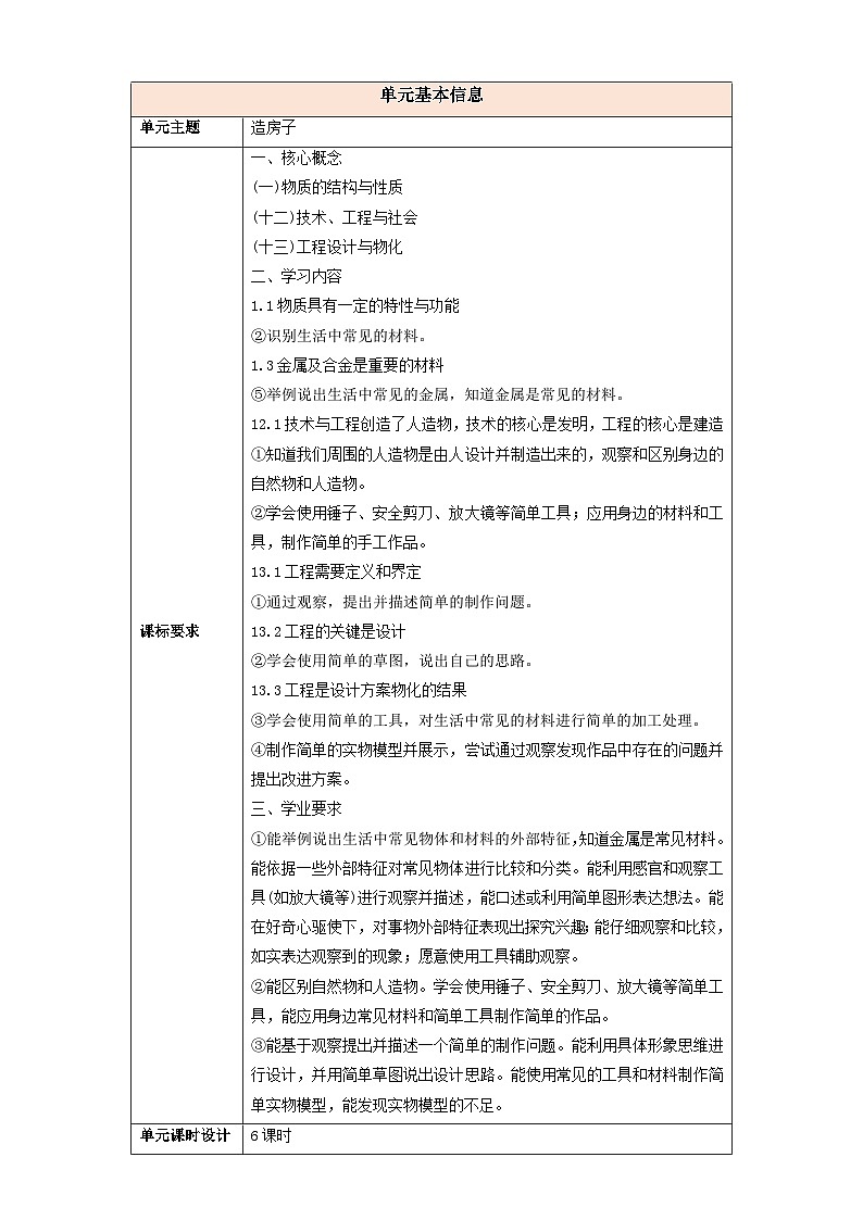 【大单元整体教学】第一单元《造房子》整体设计第1页