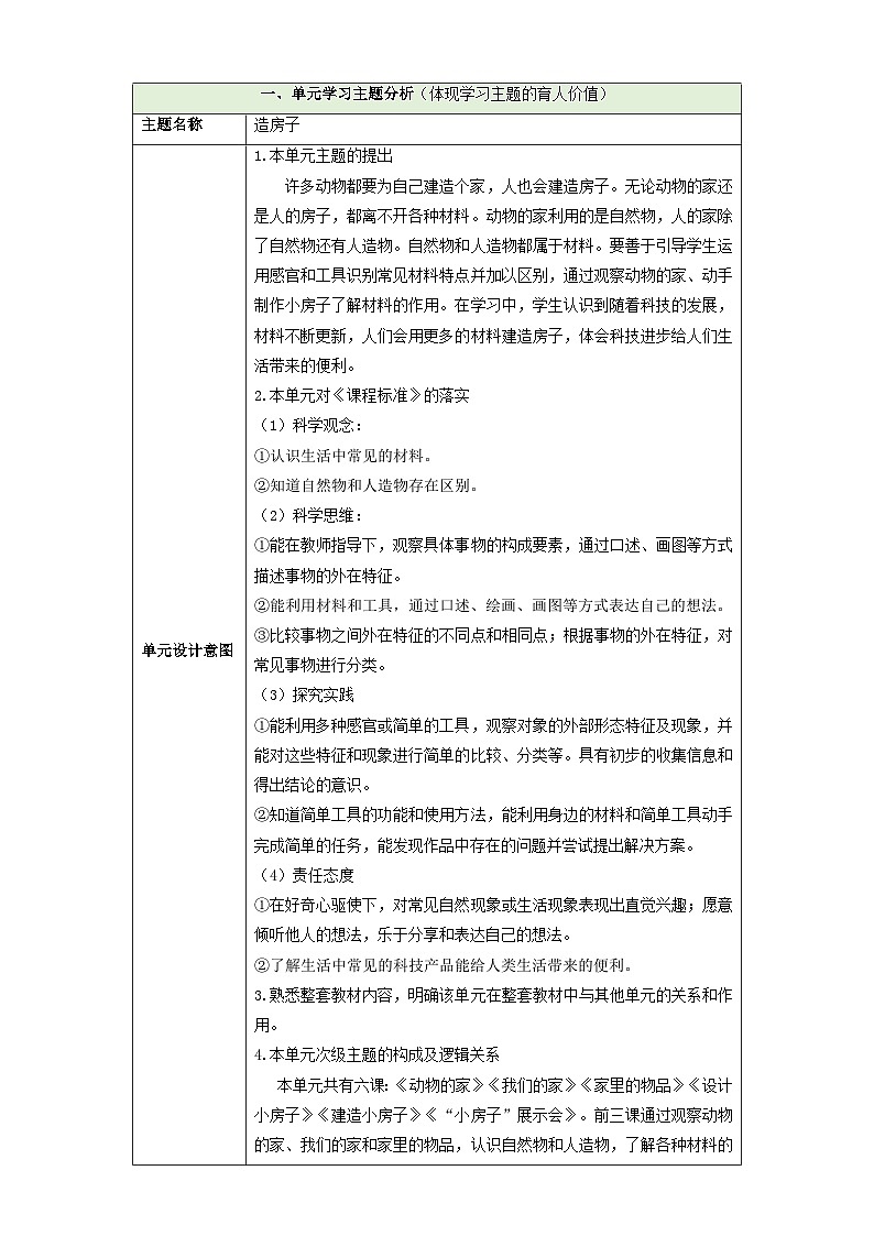 【大单元整体教学】第一单元《造房子》整体设计第2页