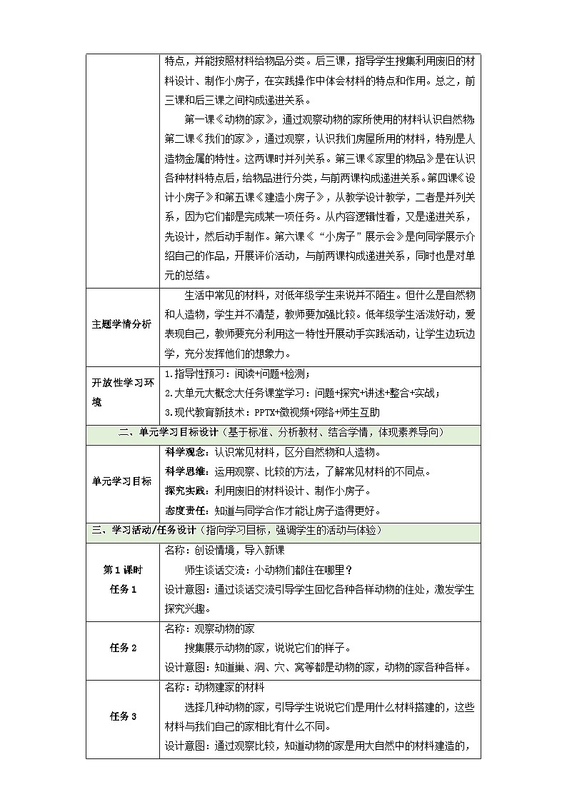 【大单元整体教学】第一单元《造房子》整体设计第3页