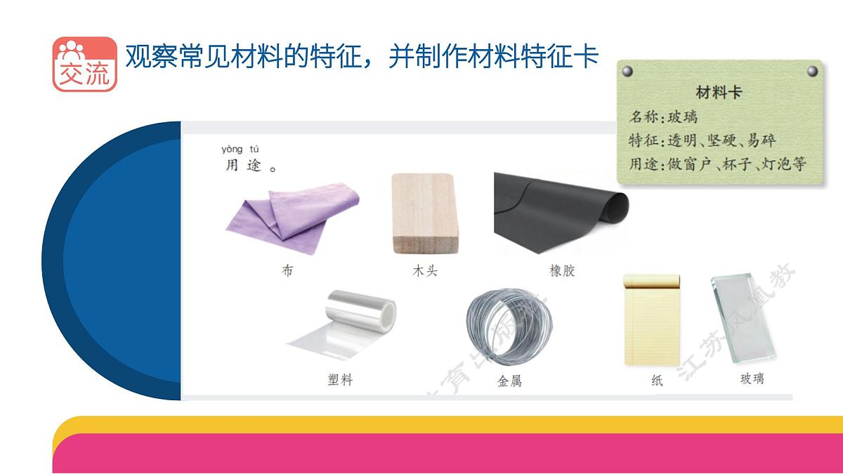 2.1.1《认识常见材料》(课件)2025-2026学年苏教版二年级科学上册第4页