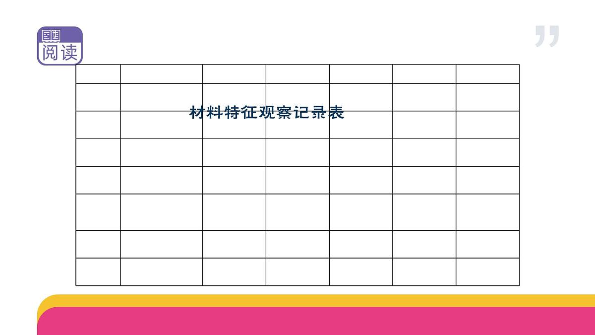 2.1.1《认识常见材料》(课件)2025-2026学年苏教版二年级科学上册第6页