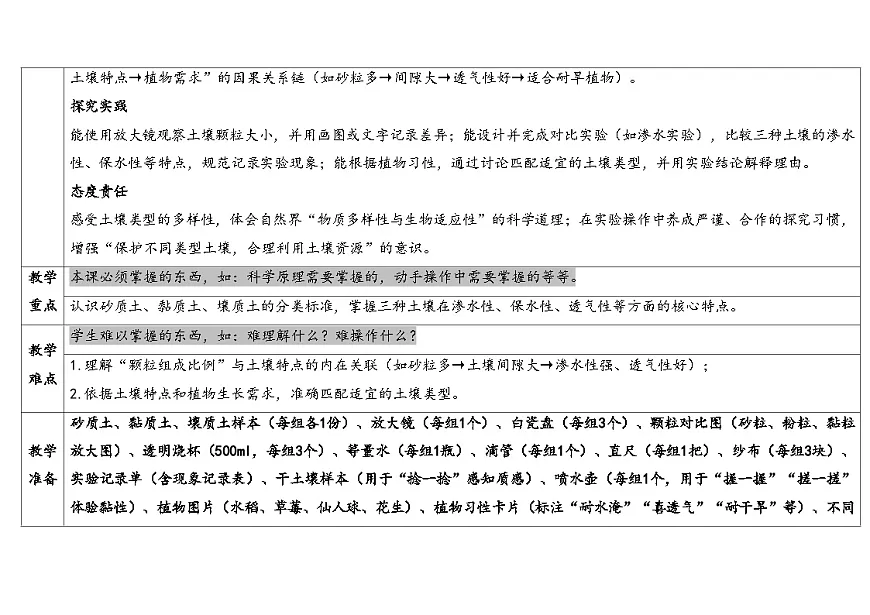1.2《不同的土壤》(表格式教案)-2025-2026学年科学三年级上册(苏教版2024)第2页