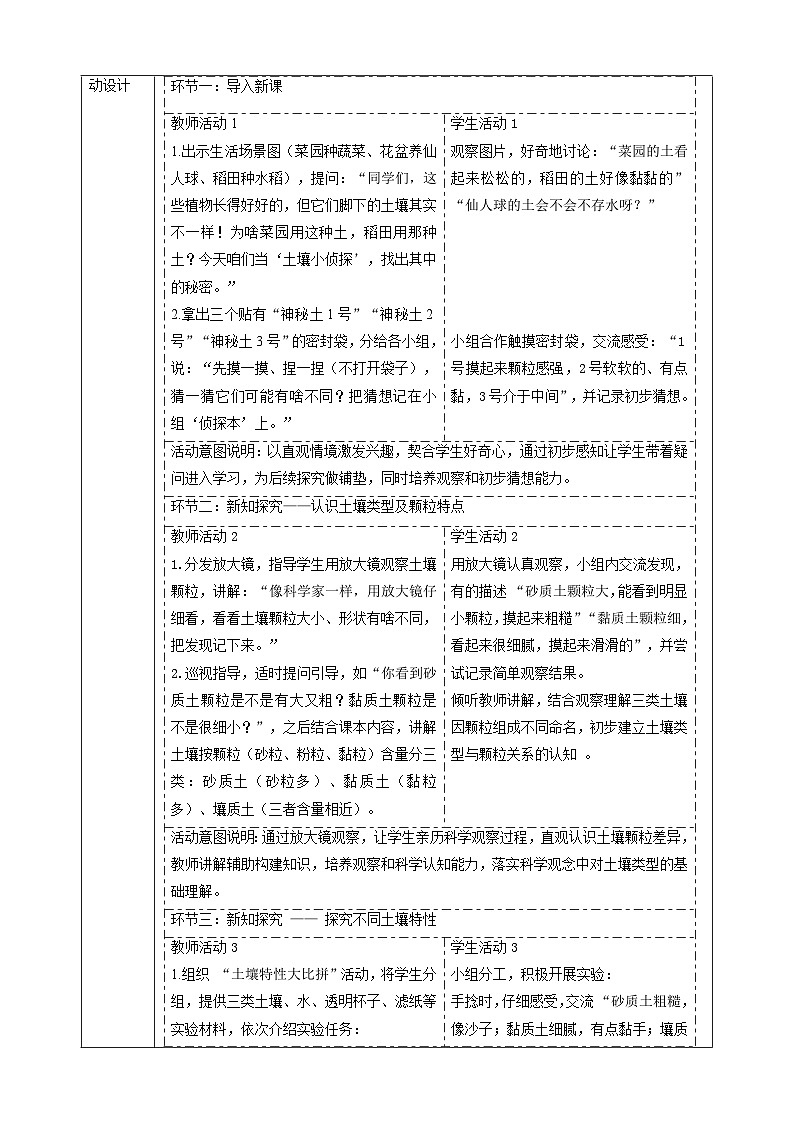 【教學(xué)評(píng)一體化】1.2《不同的土壤》課時(shí)教案第2頁(yè)