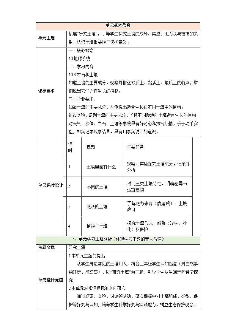 【教學(xué)評(píng)一體化】第一單元《研究土壤》整體設(shè)計(jì)第1頁(yè)