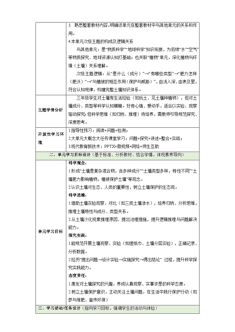 【教學(xué)評(píng)一體化】第一單元《研究土壤》整體設(shè)計(jì)第2頁(yè)