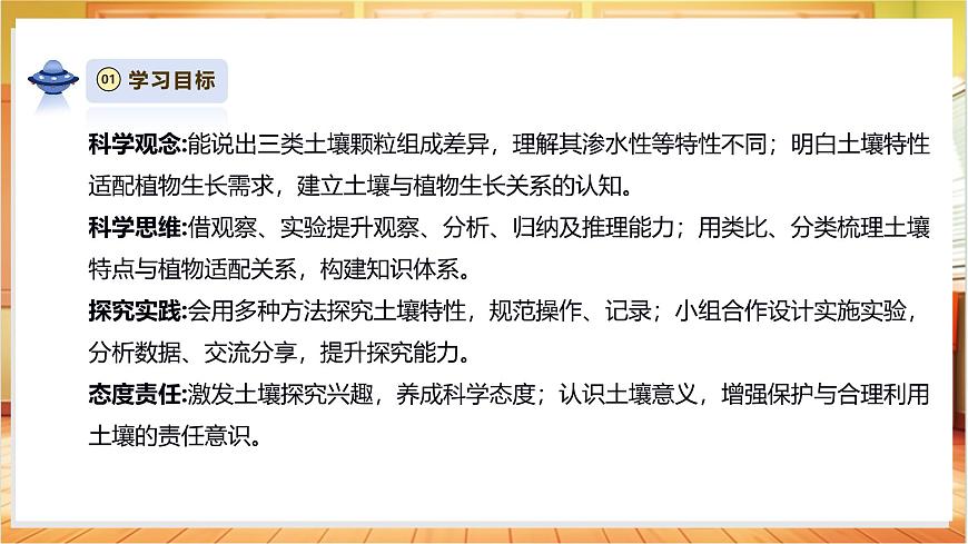 【教學(xué)評(píng)一體化】1.2《不同的土壤》課時(shí)課件第3頁(yè)
