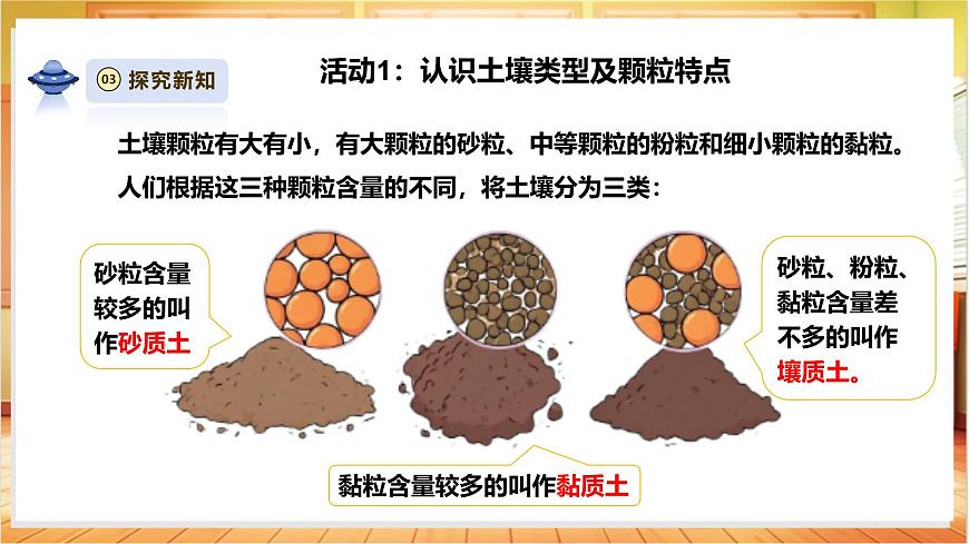 【教學(xué)評(píng)一體化】1.2《不同的土壤》課時(shí)課件第7頁(yè)