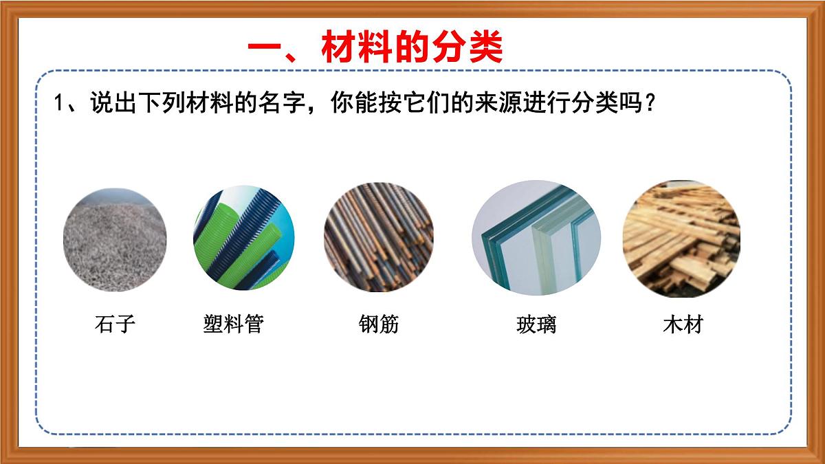 苏教版小学科学三年级上册第五单元《17.天然材料与人造材料》课件+作业设计+视频第4页