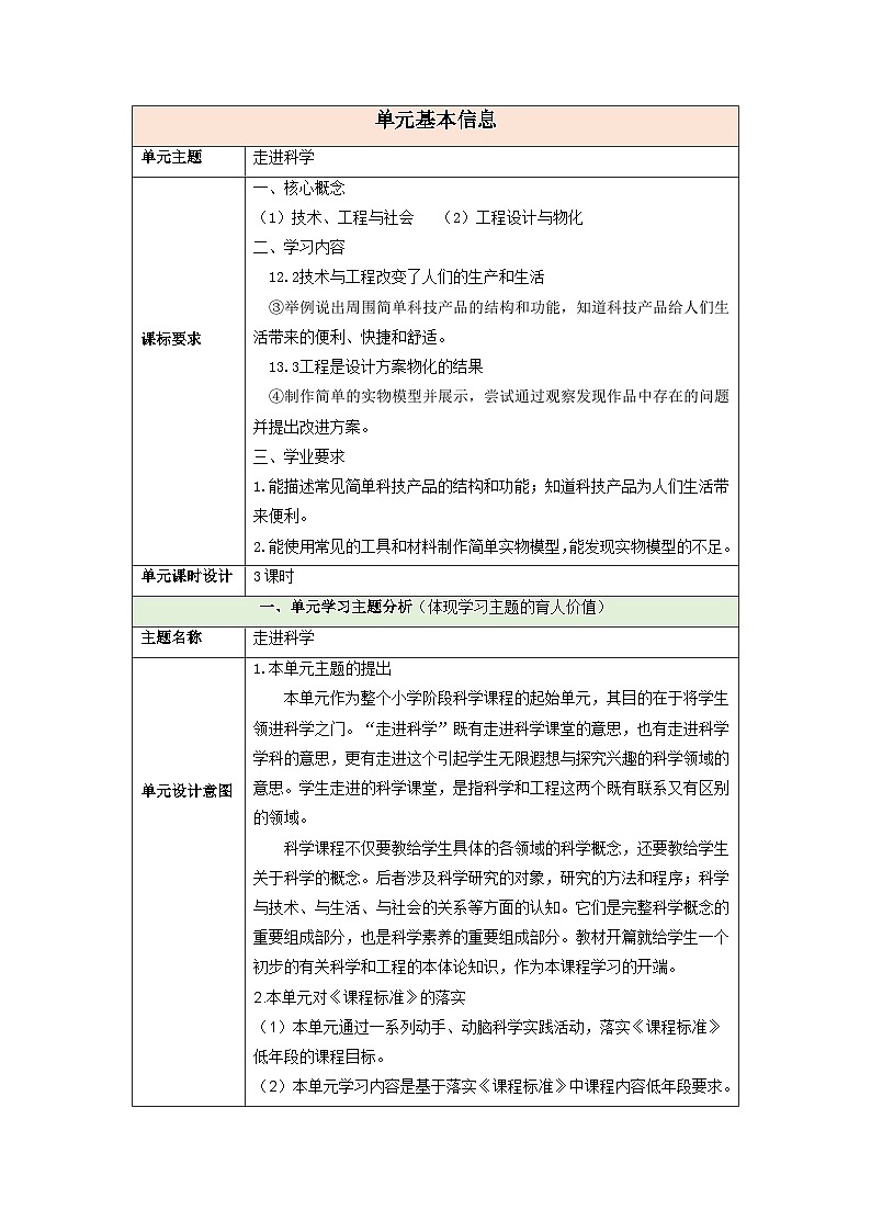 【大单元整体教学】第一单元《走进科学》整体设计第1页