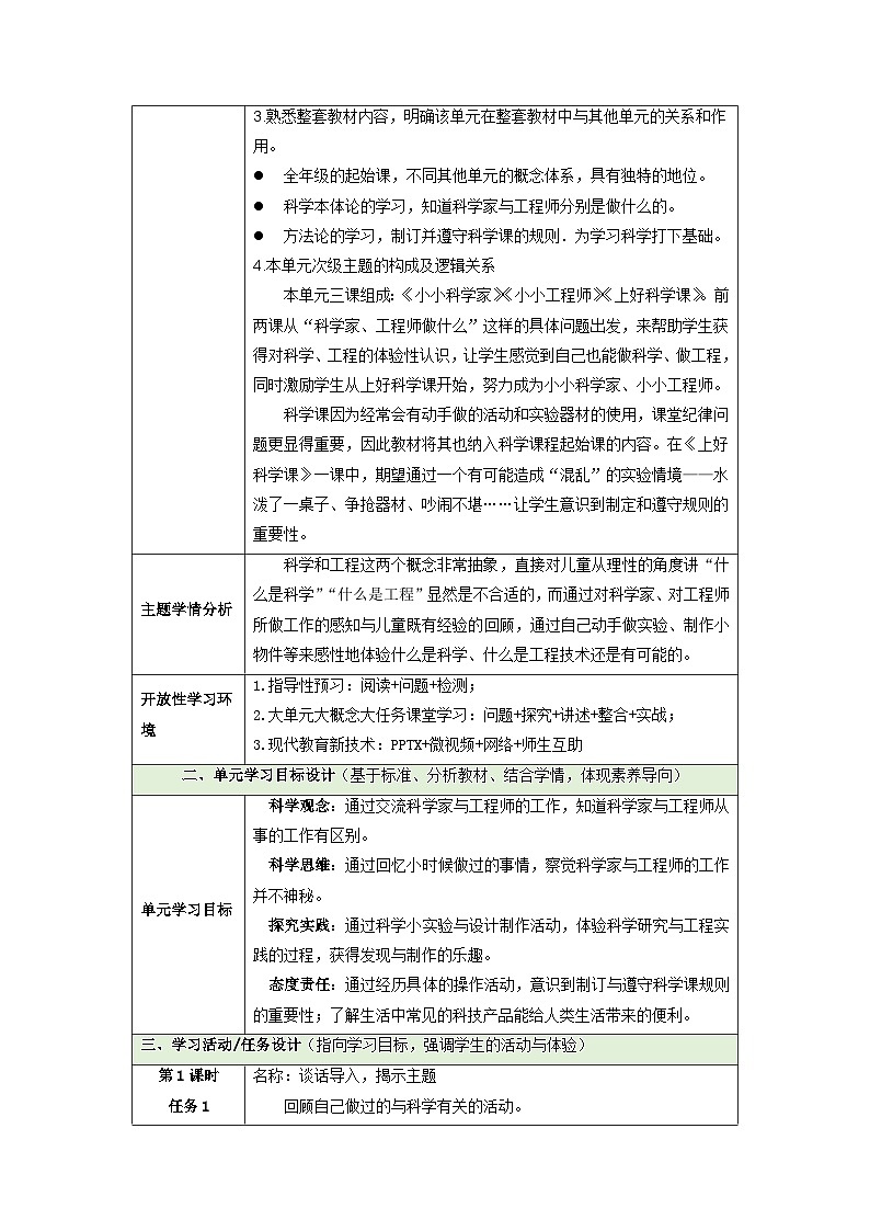 【大单元整体教学】第一单元《走进科学》整体设计第2页