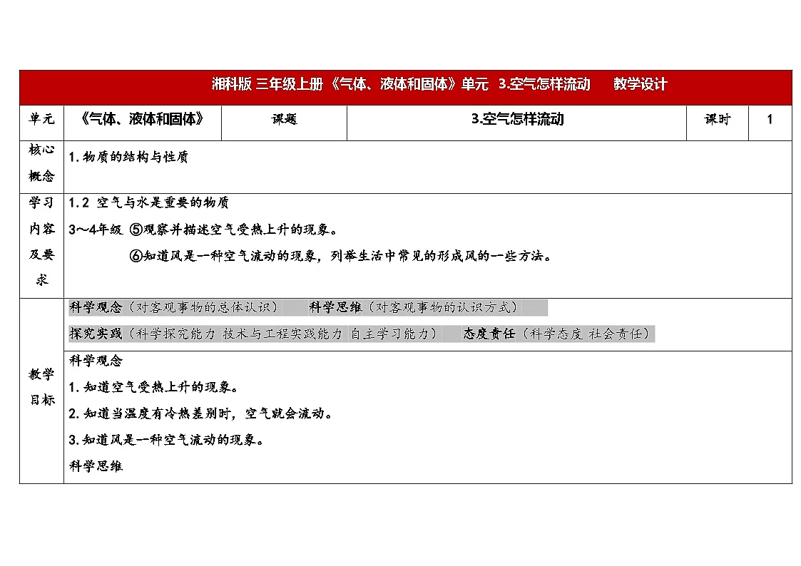 1.3空气怎样流动第1页
