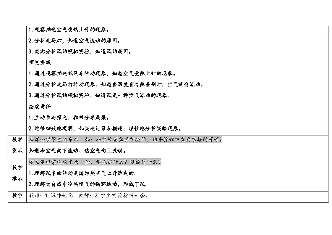 1.3空气怎样流动第2页