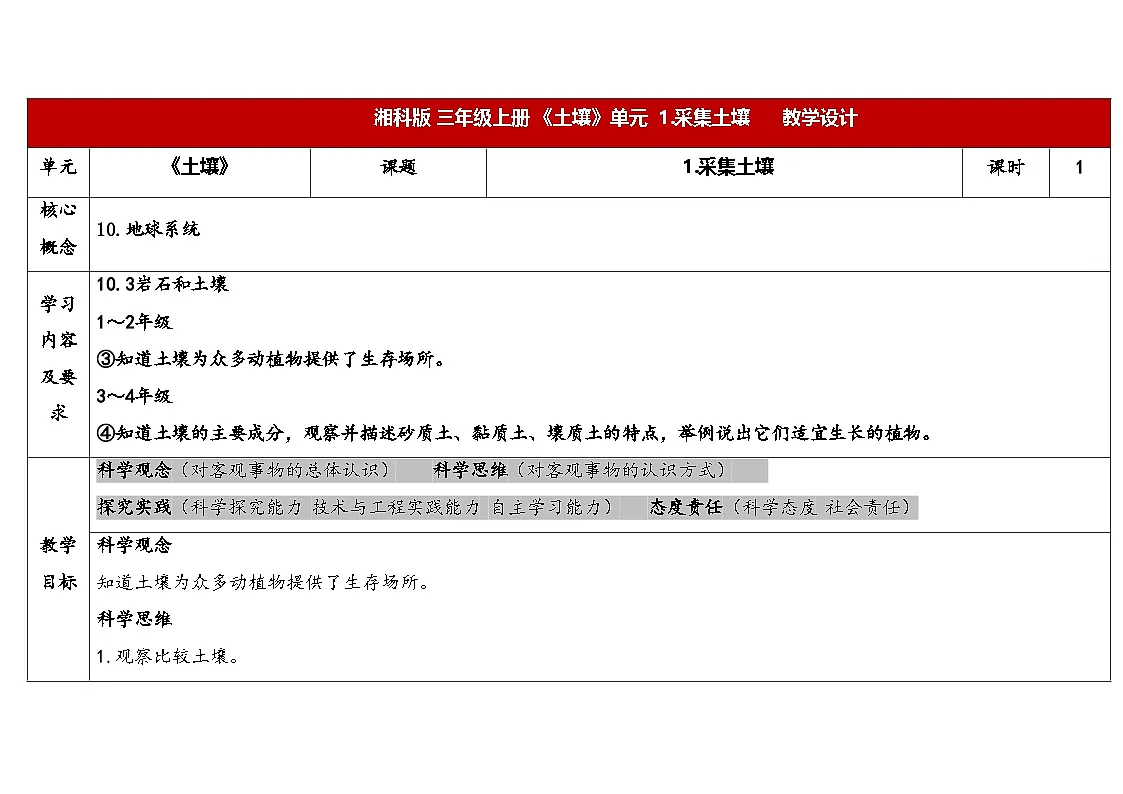 4-16采集土壤第1页
