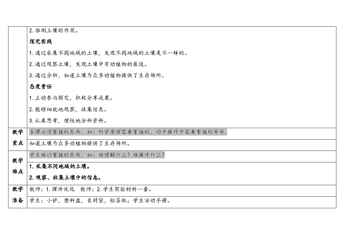 4-16采集土壤第2页