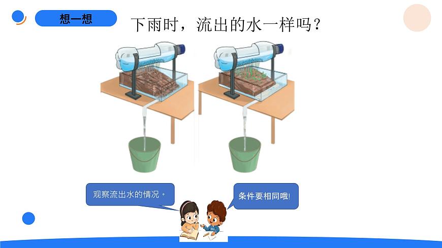 4-19土壤的保護第4頁