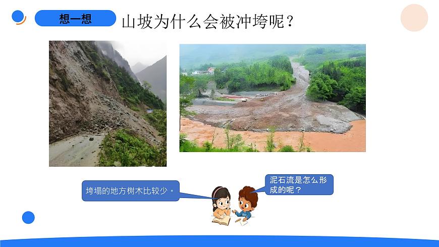 4-19土壤的保護第6頁