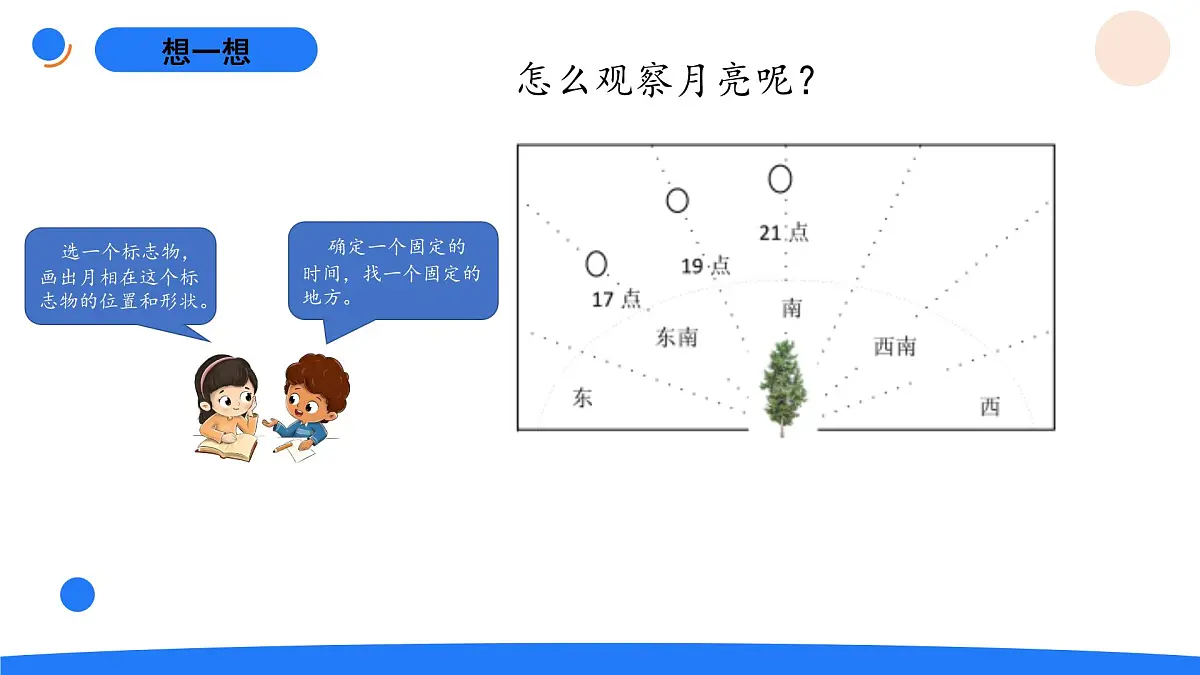 2-7变化的月亮第3页