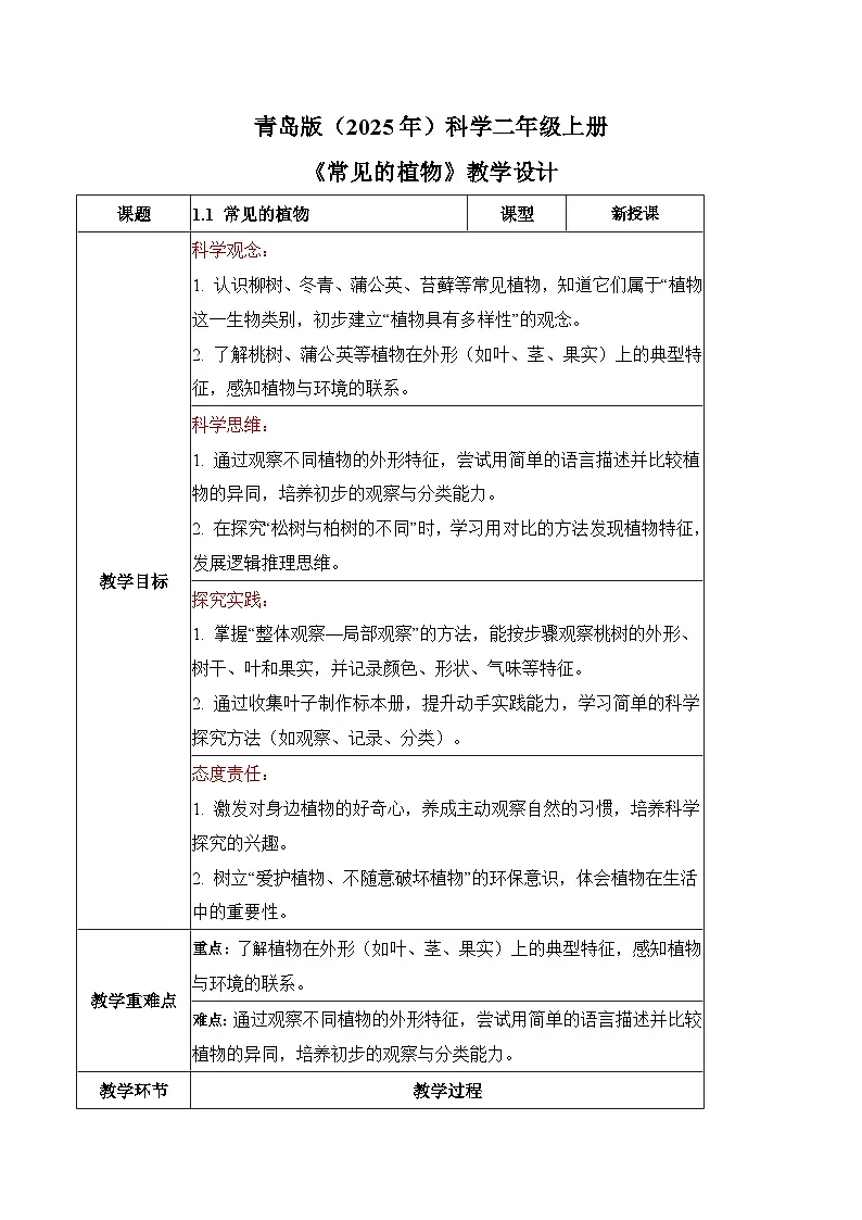 1.1 常见的植物(教学设计)2025-2026学年青岛版五四制二年级科学上册第1页