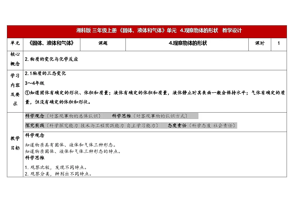 1.4观察物体的形状第1页