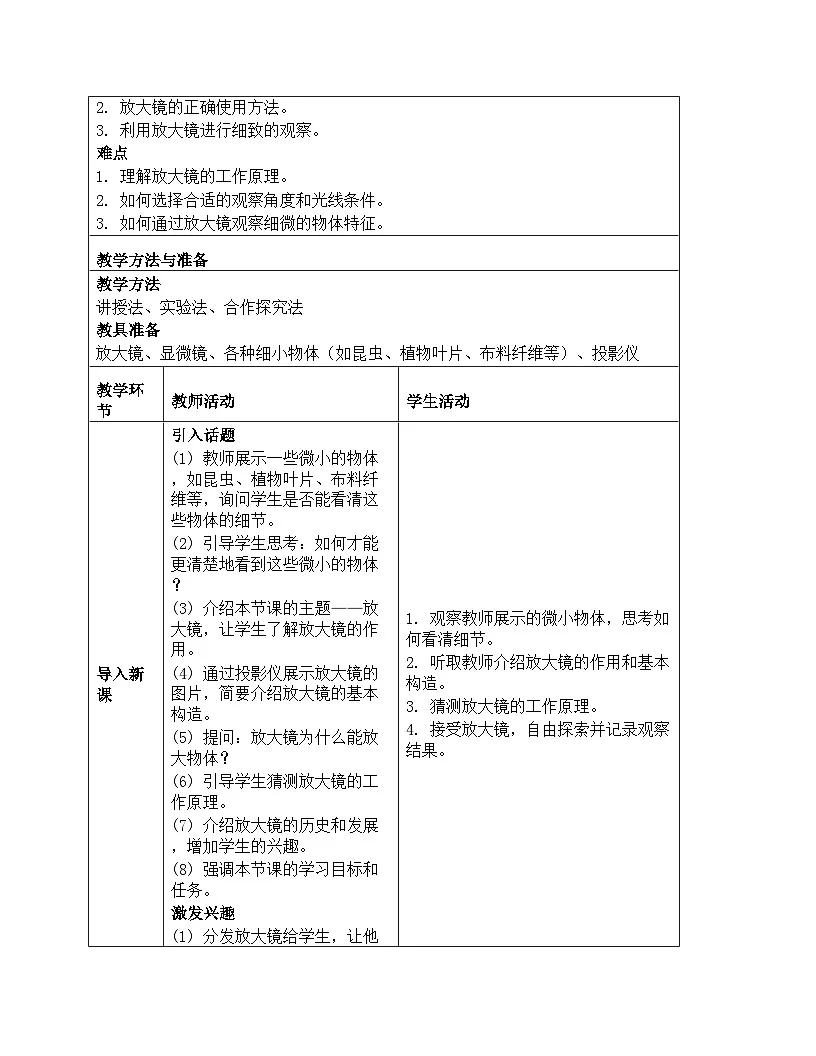 《微小世界:1 放大镜》教学设计-2025-2026学年教科版科学六年级上册第2页