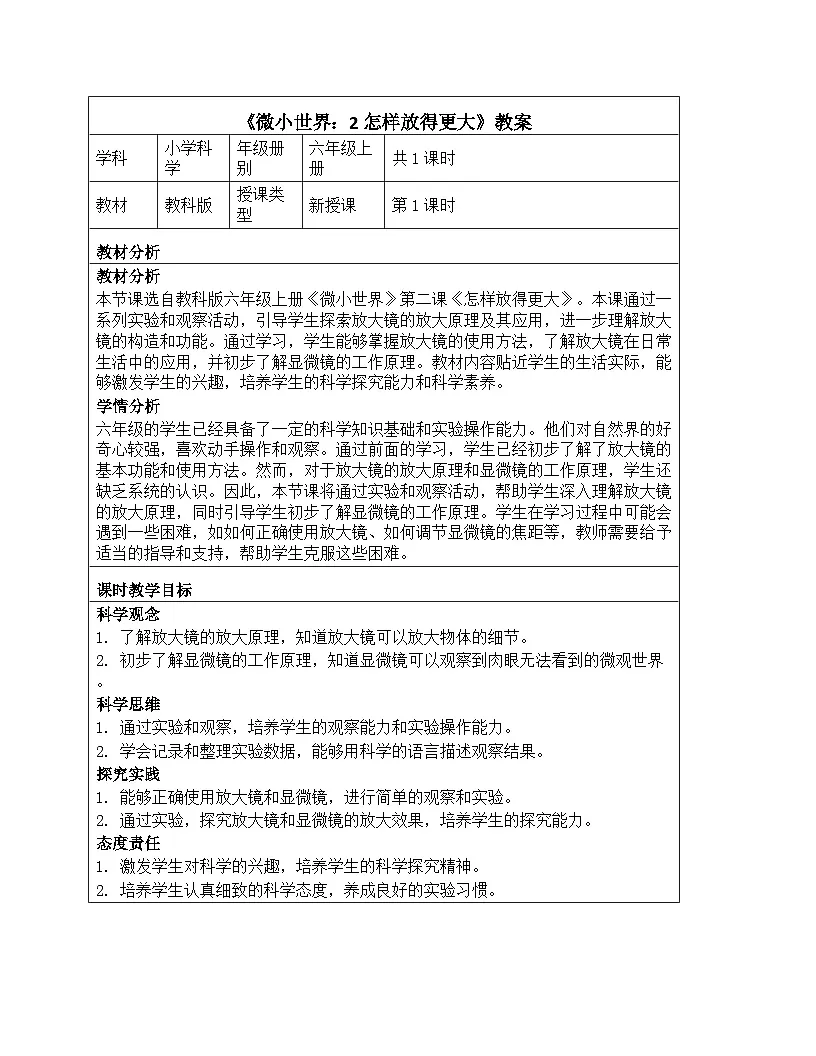 《微小世界:2 怎样放得更大》教学设计-2025-2026学年教科版科学六年级上册第1页