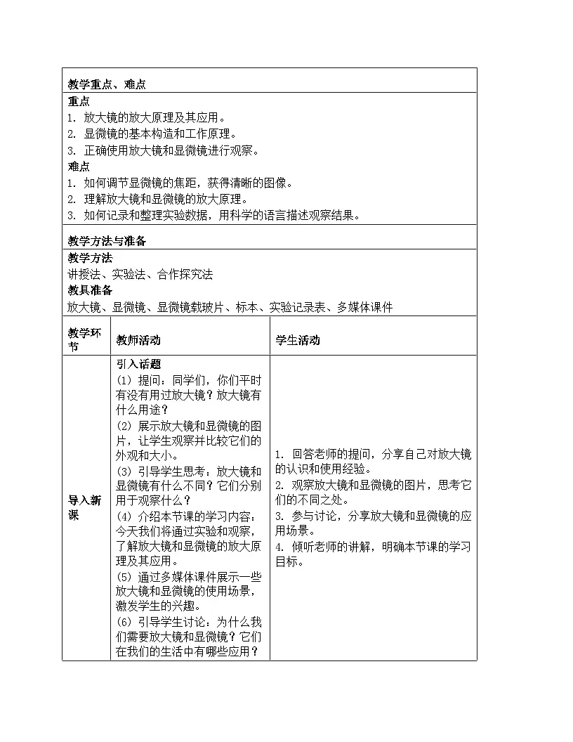 《微小世界:2 怎样放得更大》教学设计-2025-2026学年教科版科学六年级上册第2页