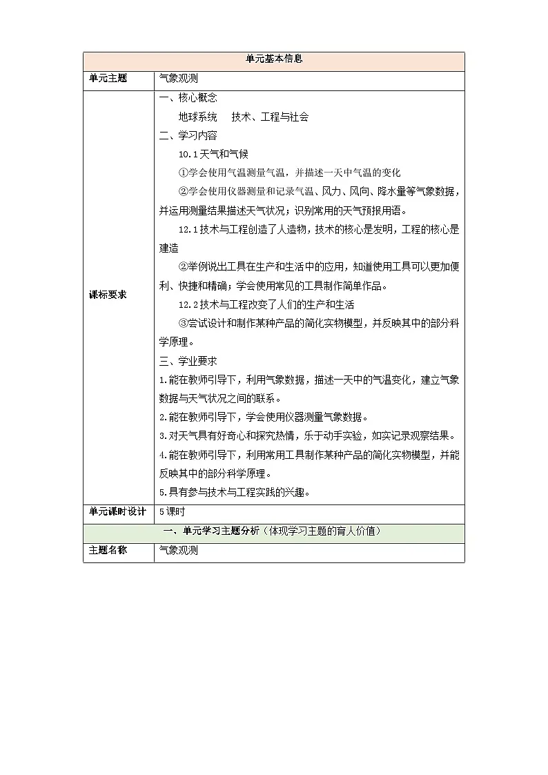 【教学评一体化】第一单元《气象观测》单元整体设计第1页