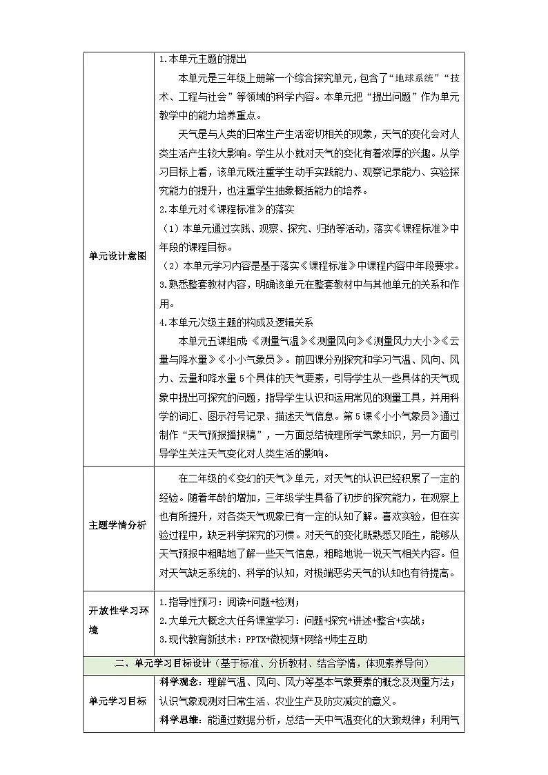 【教学评一体化】第一单元《气象观测》单元整体设计第2页
