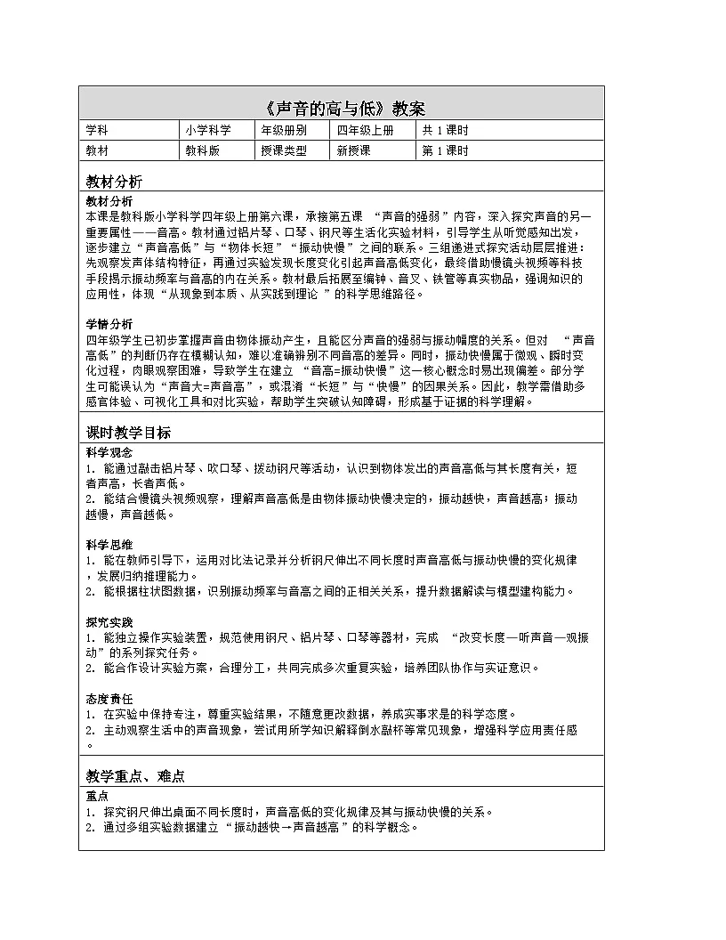 《6 声音的高与低》教学设计(表格版)-2025-2026学年教科版科学四年级上册第1页