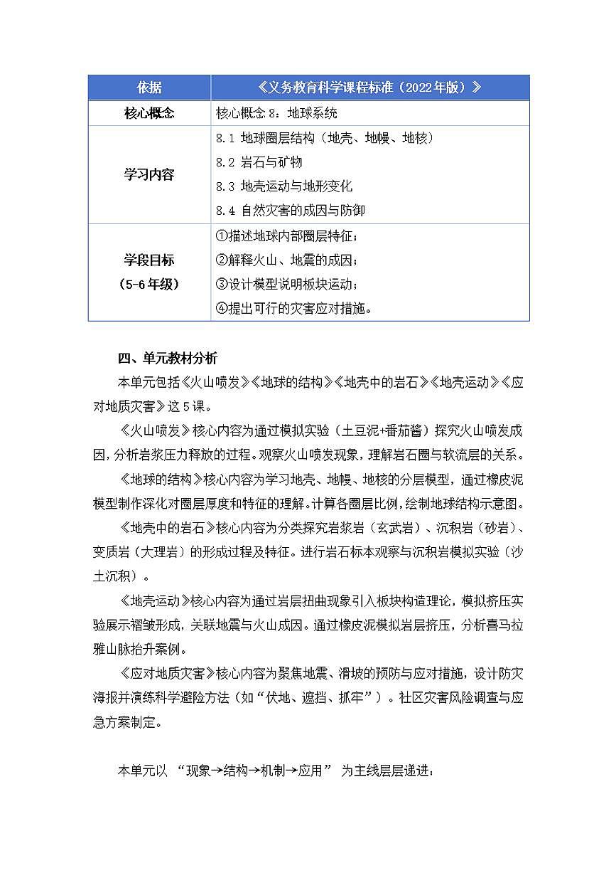 大象社版小学科学五年级上册第四单元《地壳》大单元整体教学设计第3页