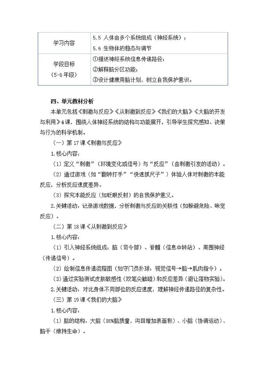 苏教版小学科学五年级上册第五单元《人体“司令部”》大单元整体教学设计第3页
