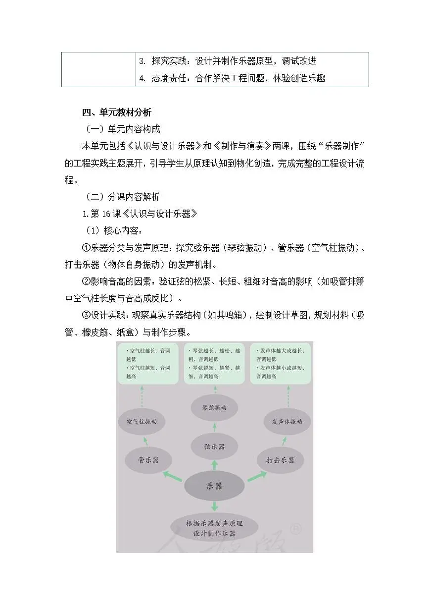人鄂版小学科学四年级上册第六单元《制作乐器》大单元整体教学设计第3页
