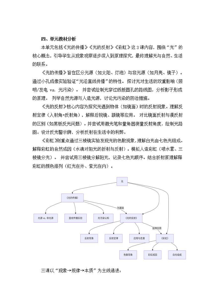 人鄂版小学科学五年级上册第四单元《光》大单元整体教学设计第3页