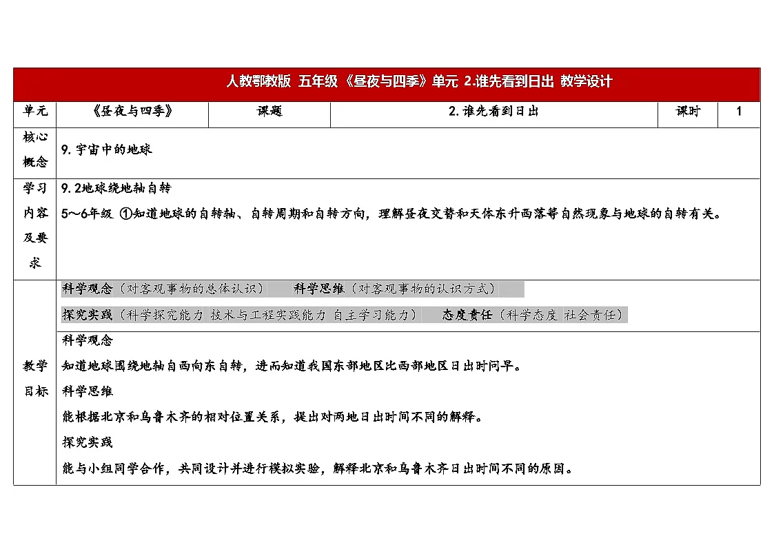 人教鄂教版五年级科学下册 2.谁先看到日出(表格式教案)第1页