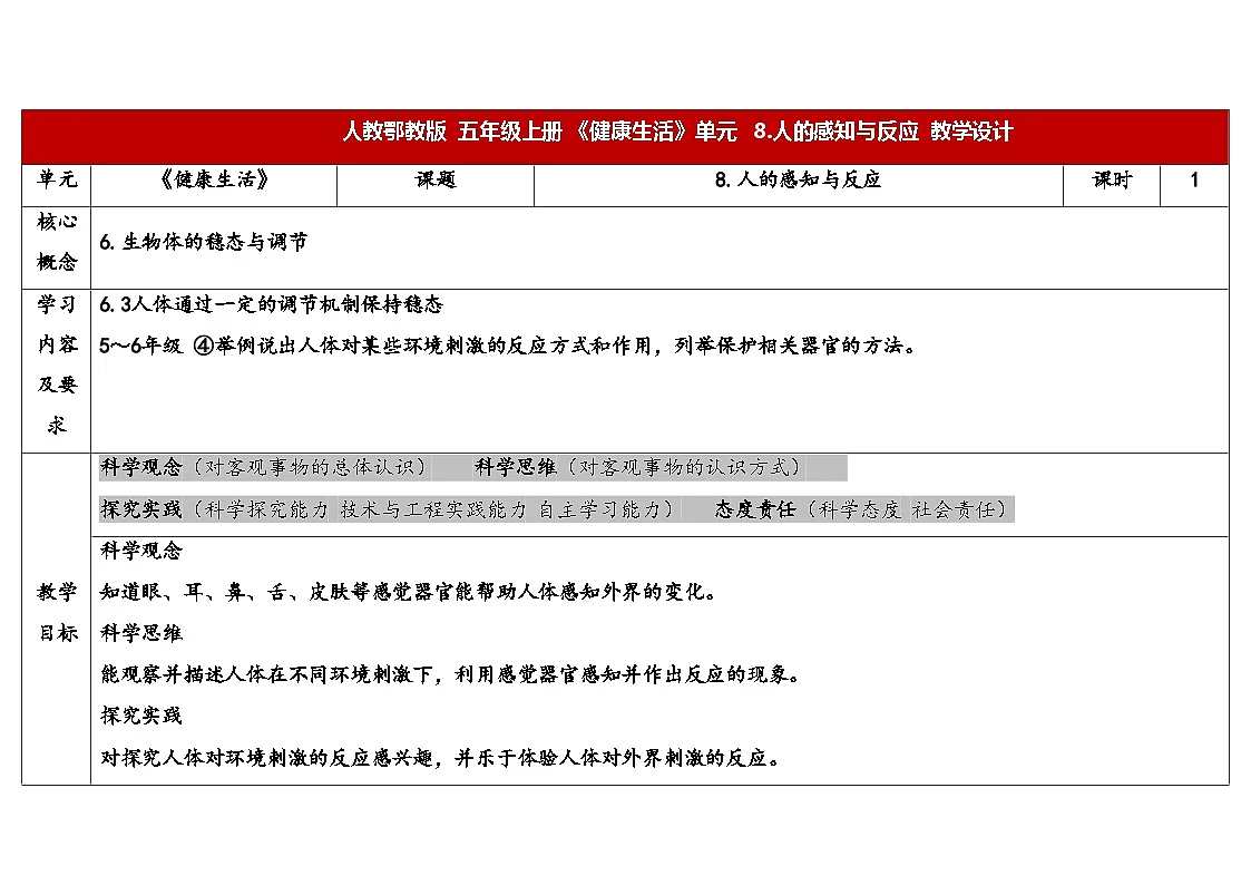 人教鄂教版五年级科学下册 8.人的感知与反应(表格式教案)第1页