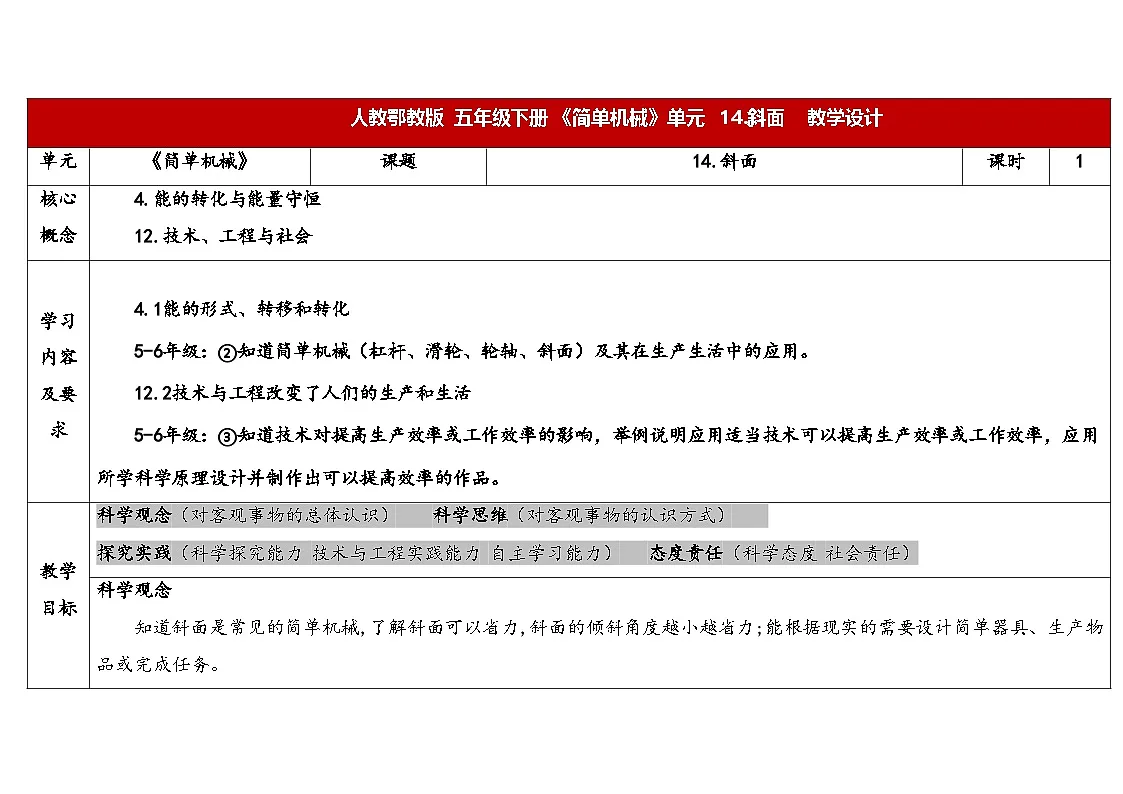 人教鄂教版五年级科学下册 14.斜面(表格式教案)第1页