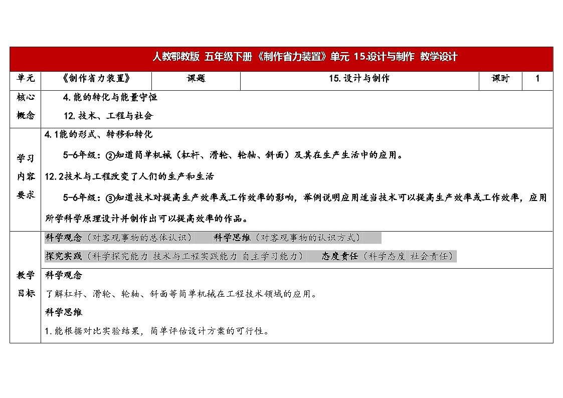 人教鄂教版五年级科学下册 15.设计与制作(表格式教案)第1页