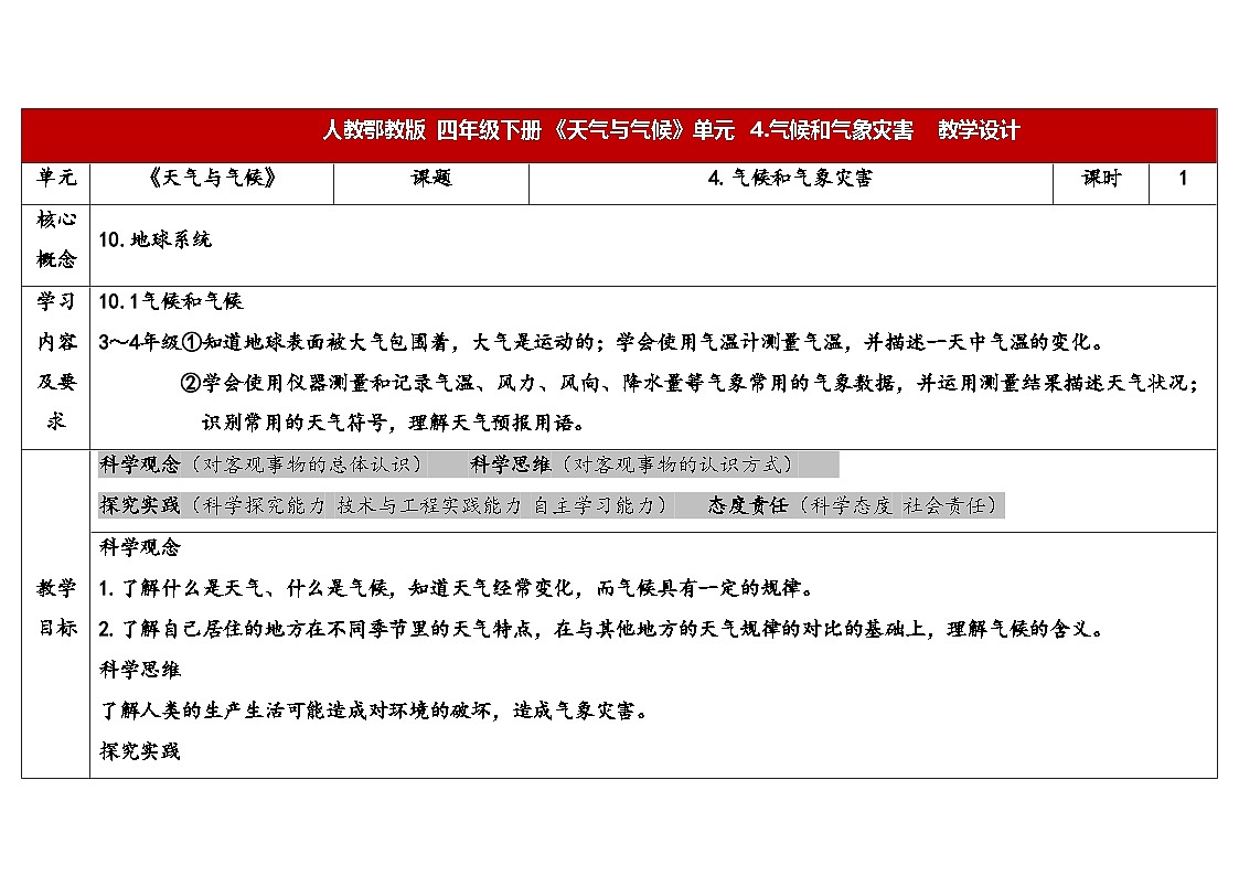人教鄂教版四年级科学下册 4.气候和气象灾害(表格式教案)第1页
