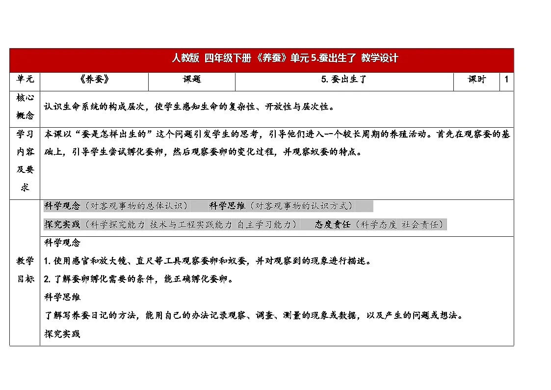 人教鄂教版四年级科学下册 5.蚕出生了(表格式教案)第1页