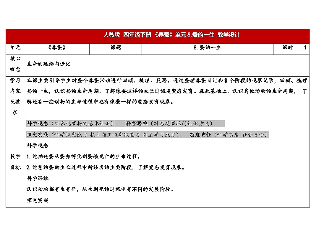 人教鄂教版四年级科学下册 8.蚕的一生(表格式教案)第1页